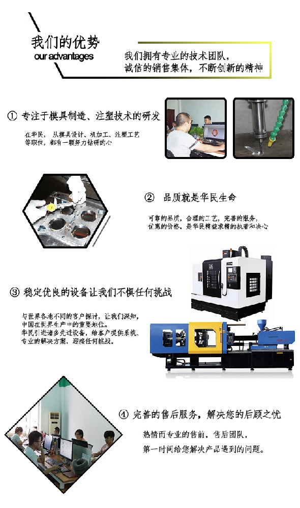 塑料制品加工都有哪些方案來實(shí)現(xiàn)？